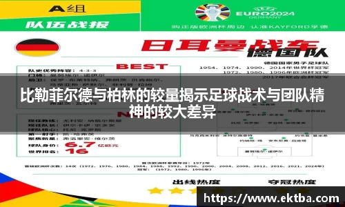 比勒菲尔德与柏林的较量揭示足球战术与团队精神的较大差异