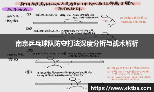南京乒乓球队防守打法深度分析与战术解析
